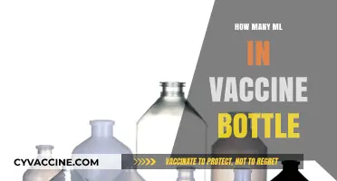 Understanding Vaccine Bottle Sizes: How Many ML Are Typically Included?