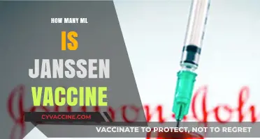 Understanding Janssen Vaccine Dosage: How Many ML Are Administered?