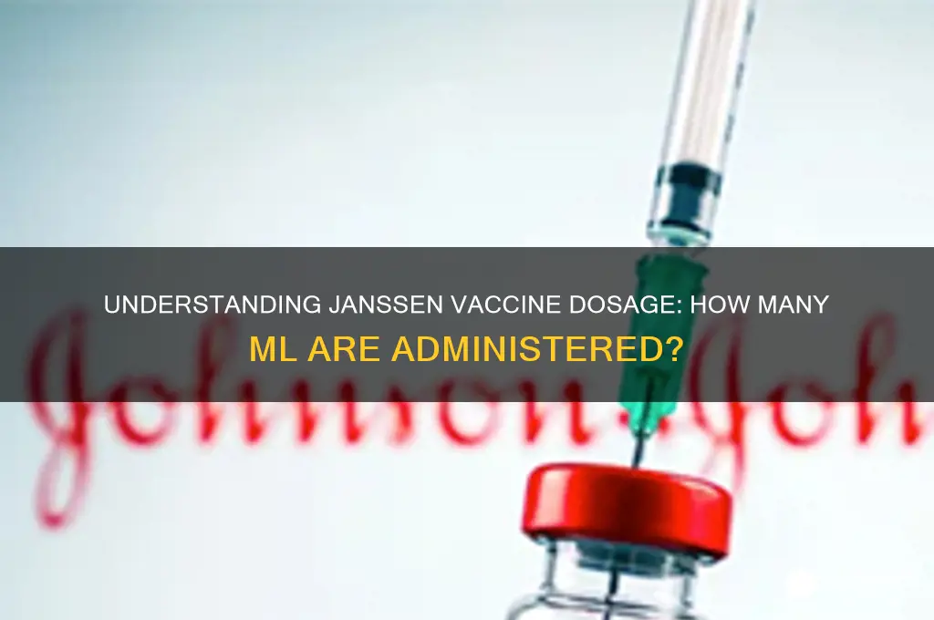 how many ml is janssen vaccine