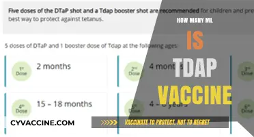 Understanding Tdap Vaccine Dosage: How Many ML Are Administered?