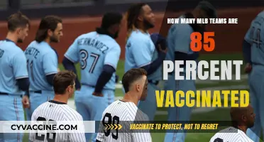 MLB Vaccination Rates: How Many Teams Have Reached 85%?