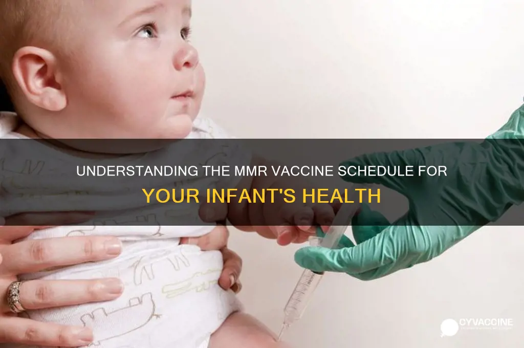 how many mmr vaccines for infants
