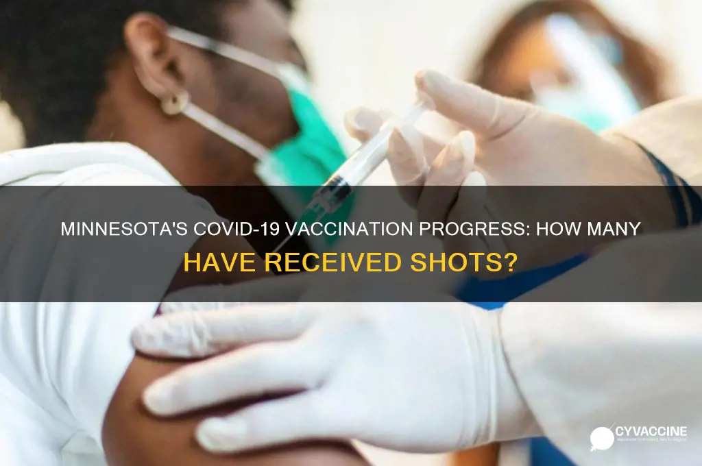 how many mn have been vaccinated