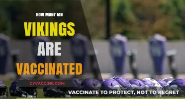MN Vikings' COVID-19 Vaccination Status: How Many Players Are Vaccinated?