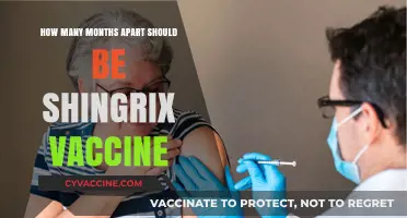 Optimal Shingrix Vaccine Timing: Months Apart for Best Protection