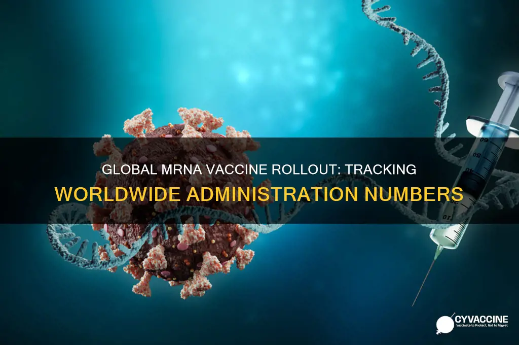 how many mrna vaccines have been administered in the world