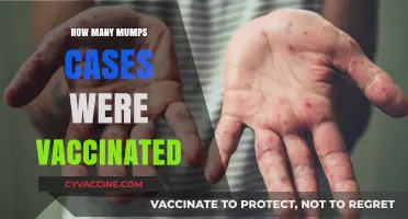 Vaccinated Mumps Cases: Unraveling the Numbers and Implications