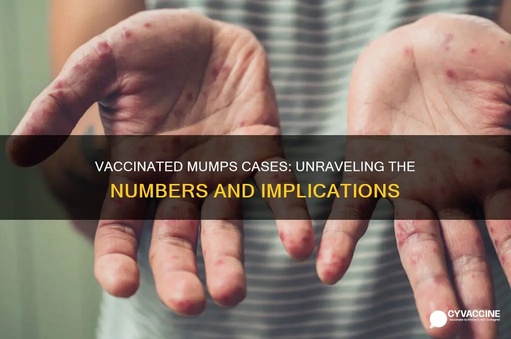 how many mumps cases were vaccinated
