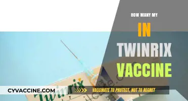 Understanding Twinrix Vaccine Dosage: How Many 'My' Are Included?