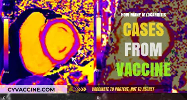 Myocarditis Cases Linked to COVID-19 Vaccines: What We Know