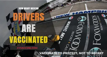 NASCAR Drivers and COVID-19 Vaccination: Who's Received the Shot?