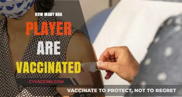 NBA Vaccination Status: How Many Players Are Fully Vaccinated?