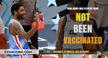 NBA Players and Vaccination: Who Hasn't Received the COVID-19 Shot?
