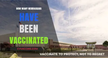Nebraska's Vaccination Progress: Tracking the Number of Vaccinated Residents