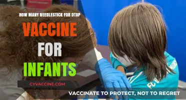 Understanding DTaP Vaccine Administration: Needlestick Frequency for Infants Explained