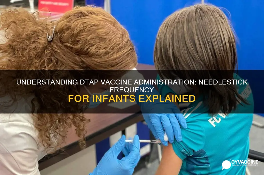 how many needlestick for dtap vaccine for infants