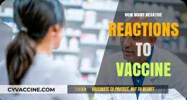 Understanding Negative Reactions to Vaccines: Frequency, Causes, and Management