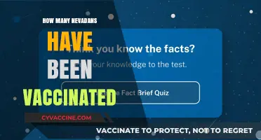 Nevada's Vaccination Progress: Tracking the Number of Vaccinated Residents