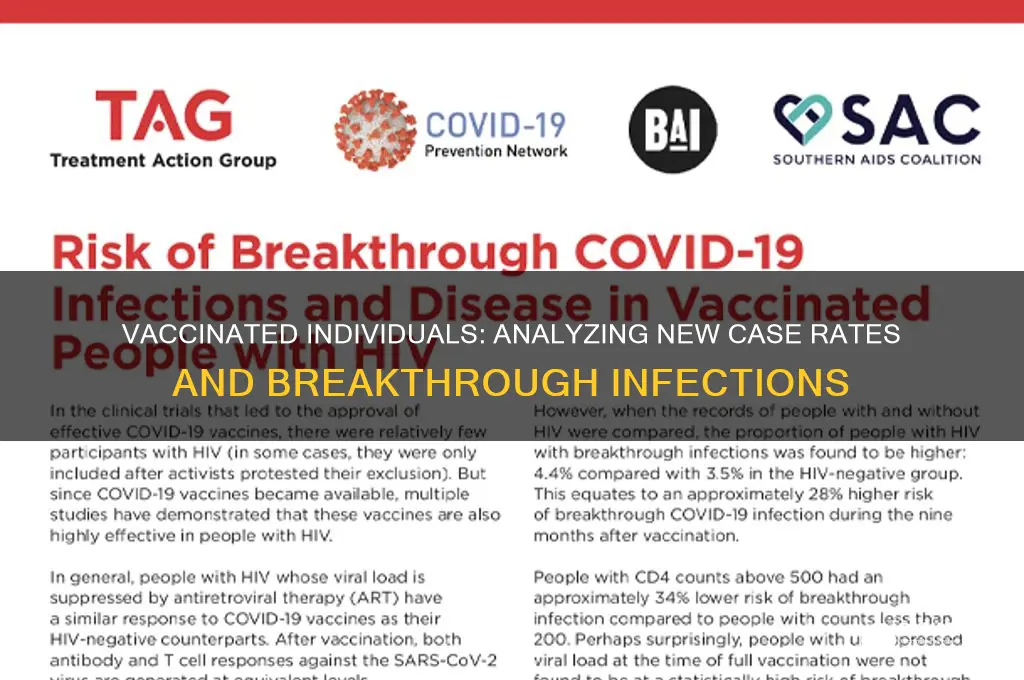 how many new cases are vaccinated