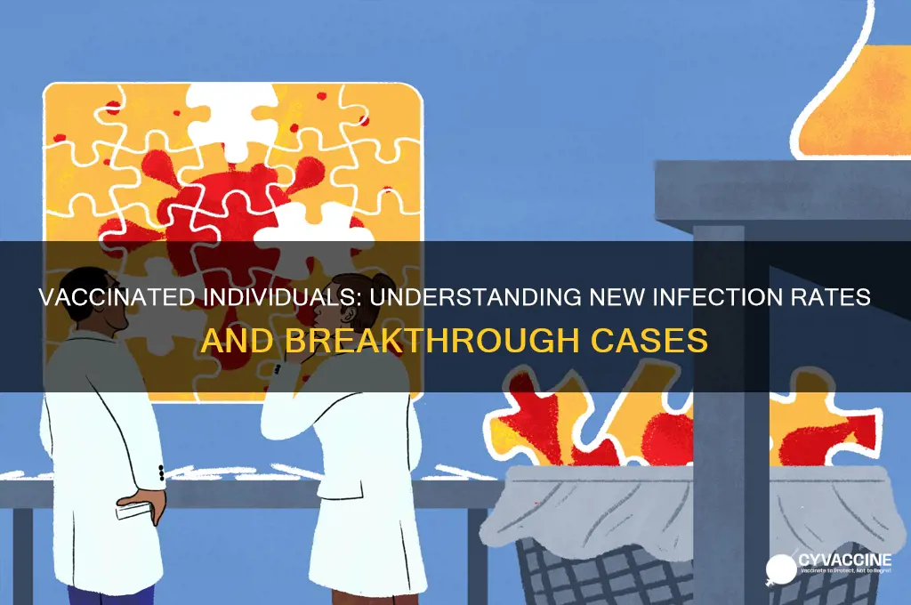 how many new infections are vaccinated