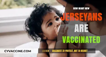 New Jersey's Vaccination Rates: How Many Residents Are Fully Protected?