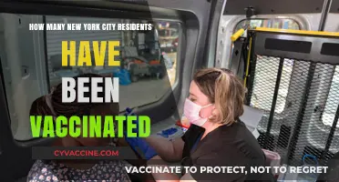 NYC's Vaccination Progress: Tracking Resident Inoculations Against COVID-19