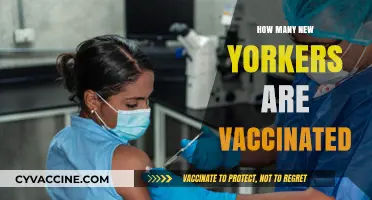 New York's Vaccination Rates: How Many Residents Are Fully Protected?