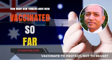 Tracking NYC's Vaccination Progress: How Many New Yorkers Are Protected?