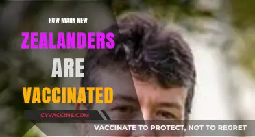 New Zealand's Vaccination Progress: How Many Kiwis Are Fully Vaccinated?