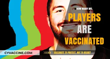 NFL Vaccination Rates: How Many Players Are Fully Vaccinated?