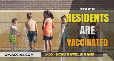 NH Vaccination Rates: How Many Residents Have Received COVID-19 Shots?