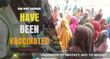 Nigeria's COVID-19 Vaccination Progress: Tracking Inoculated Citizens Nationwide