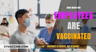 NIH Workforce Vaccination Rates: Insights into Employee Immunization Status