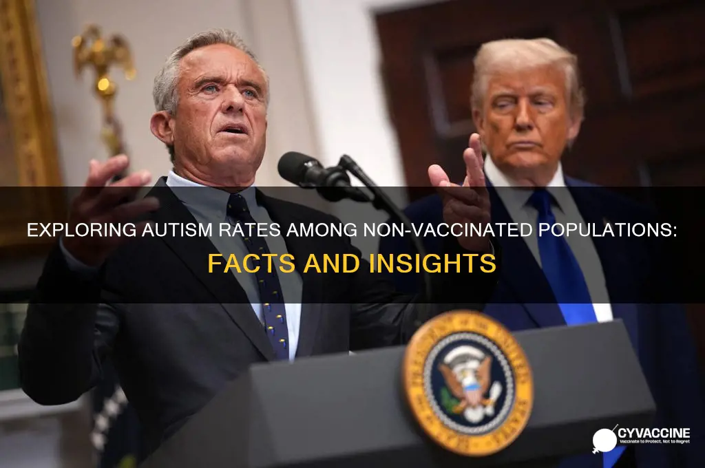 how many non vaccinated have autism