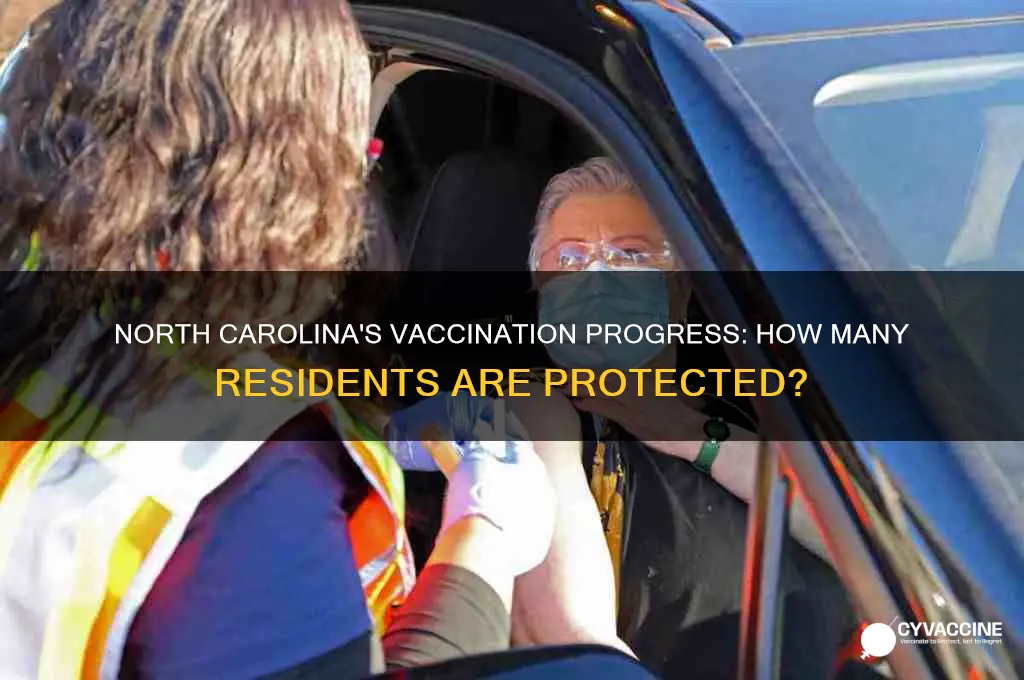 how many north carolinians are vaccinated