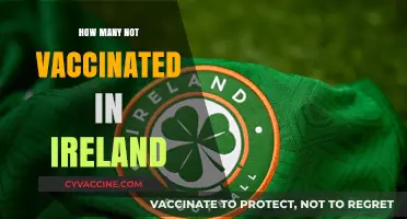 Unvaccinated in Ireland: Understanding the Scope and Implications