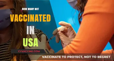 Unvaccinated in America: Understanding the Scope of Vaccine Hesitancy