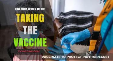 Nurse Vaccine Hesitancy: Understanding the Unvaccinated Healthcare Workforce