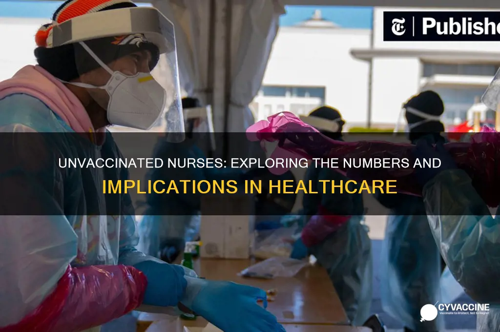 how many nurses are not vaccinated