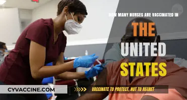 Nurses Vaccination Rates: A Snapshot of U.S. Healthcare Workers