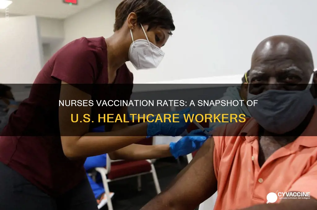 how many nurses are vaccinated in the united states