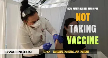 Nurses Fired Over Vaccine Mandates: A Growing Controversy