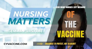Nurse Exodus: Vaccine Mandates and Staff Shortages in Healthcare