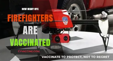 NYC Firefighters' COVID-19 Vaccination Rates: Current Statistics and Insights
