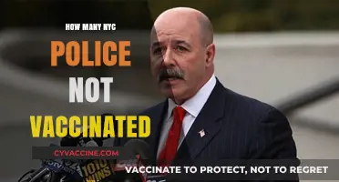 NYC Police Vaccination Status: How Many Officers Remain Unvaccinated?