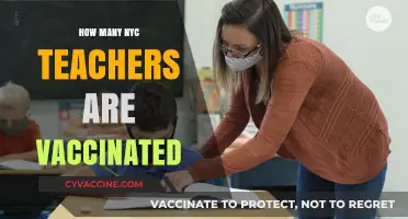 NYC Teachers' Vaccination Rates: Insights and Current Statistics