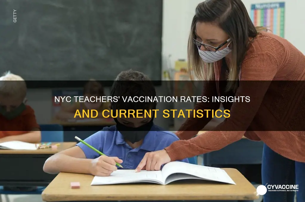 how many nyc teachers are vaccinated