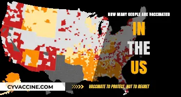 US Vaccination Rates: Tracking COVID-19 Immunization Progress Nationwide