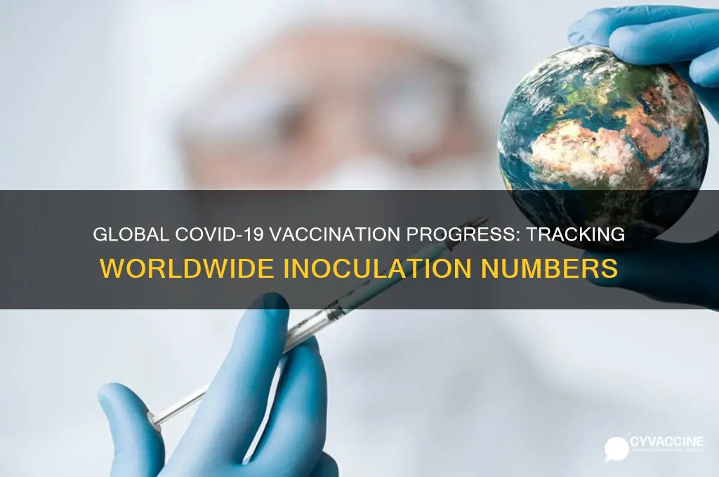 how many oeople have been vaccinated