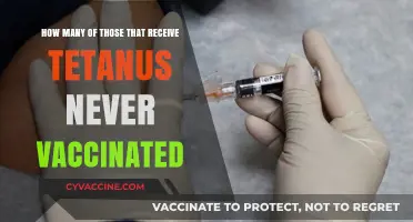 Tetanus Cases: How Many Occur in Unvaccinated Individuals?